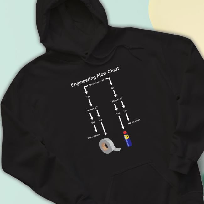 Engineering Flow Chart 2023 shirt, hoodie, tank top, sweater and long sleeve t-shirt